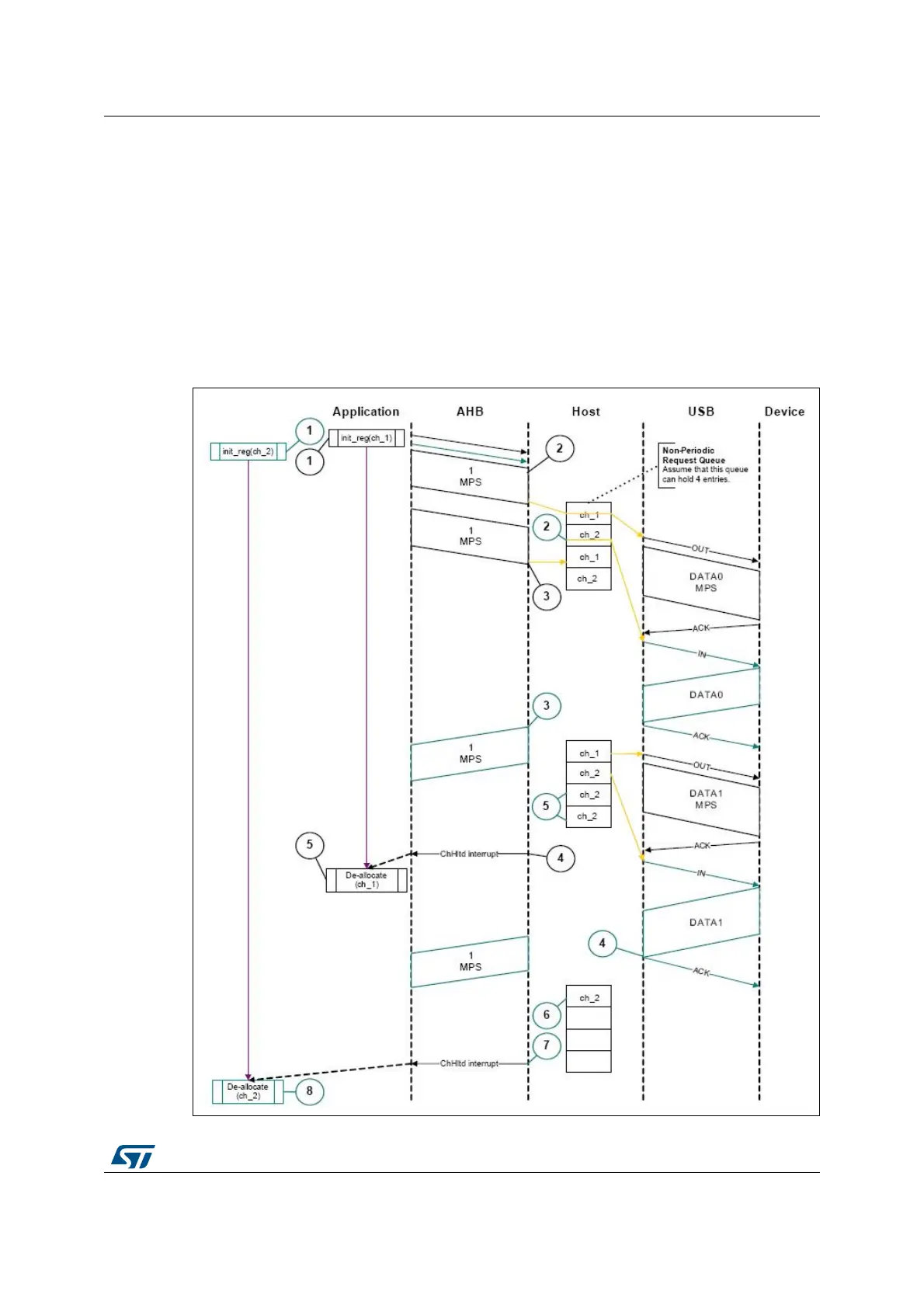 Page #1211 background image
