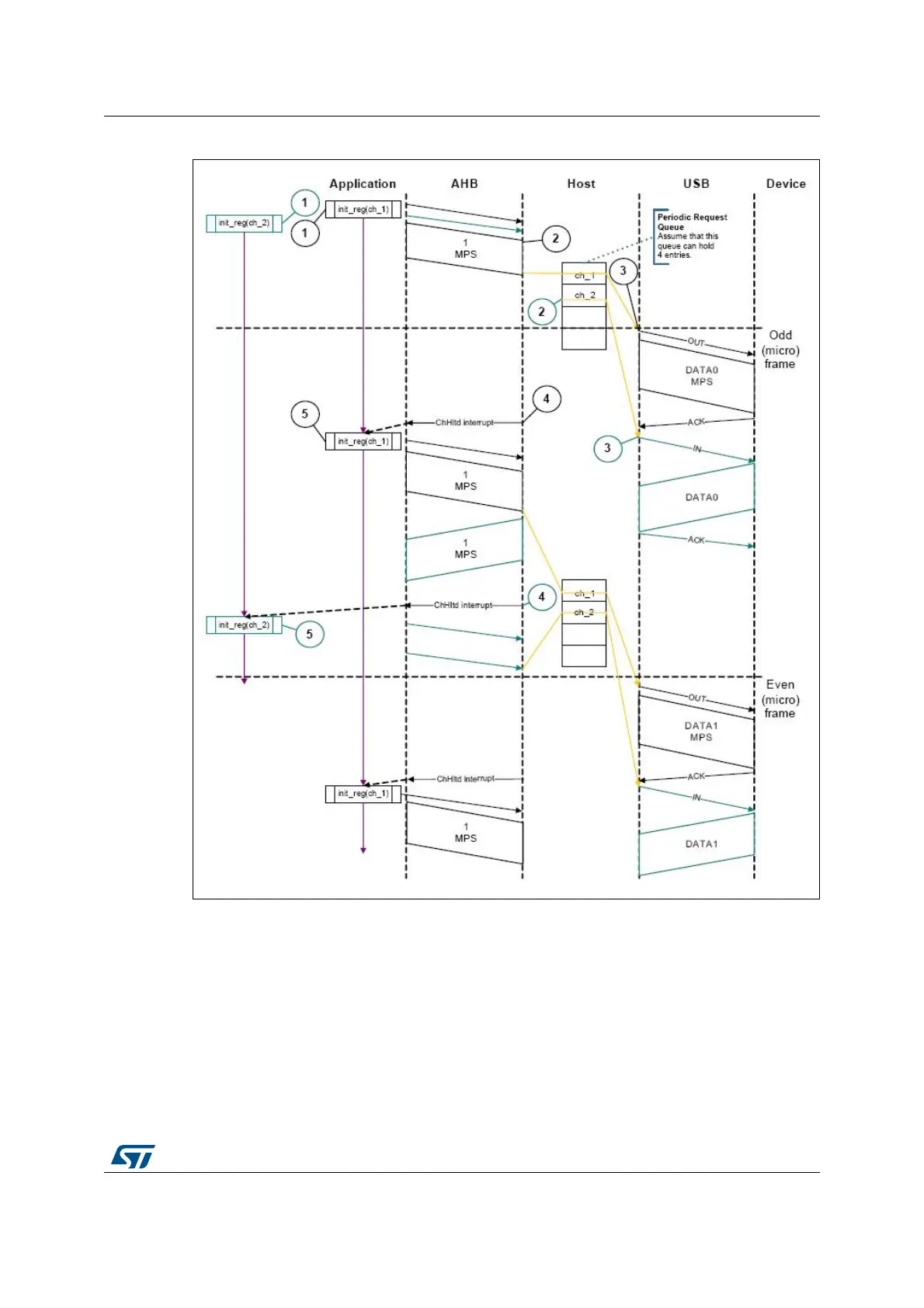 Page #1215 background image