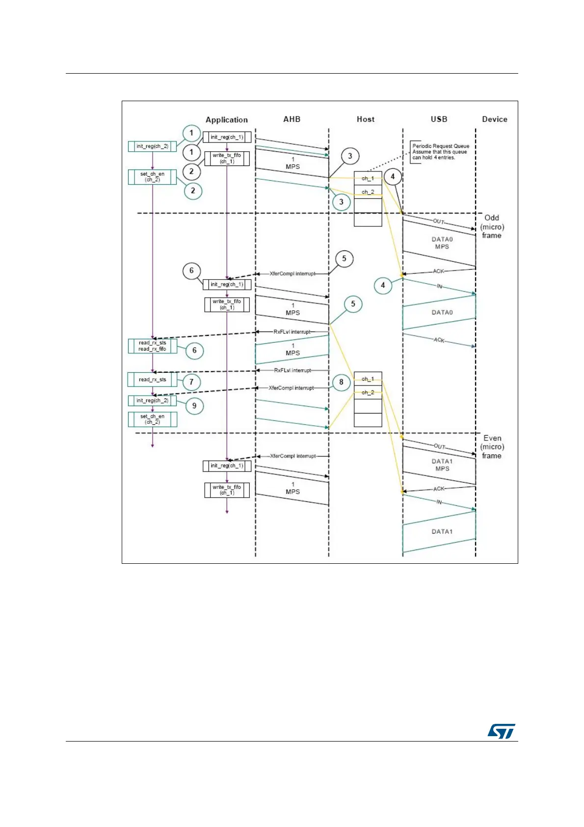 Page #1216 background image