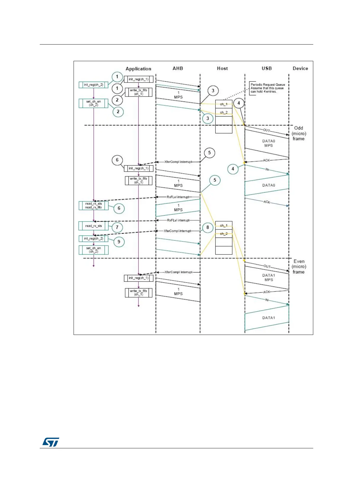 Page #1219 background image