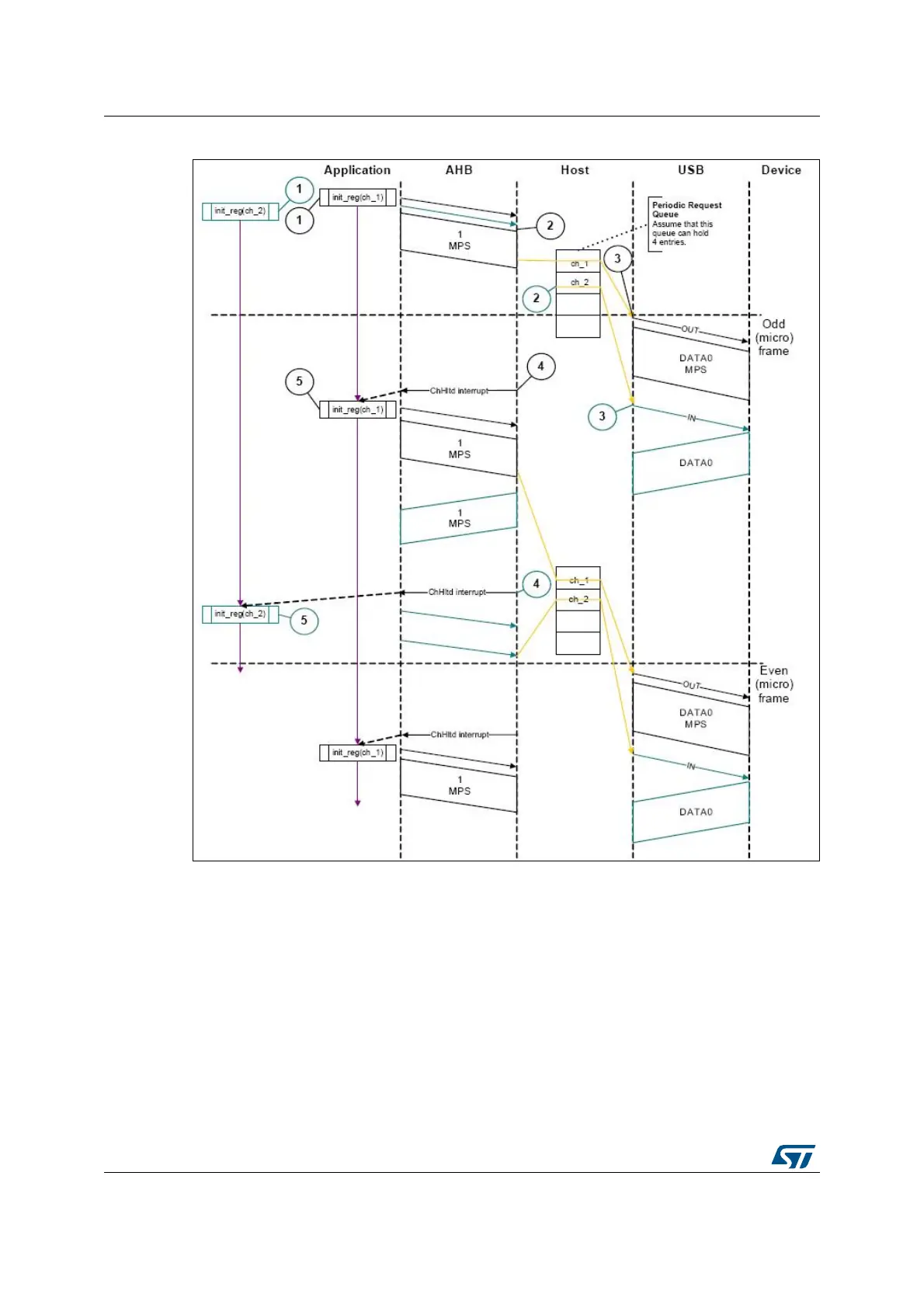 Page #1224 background image