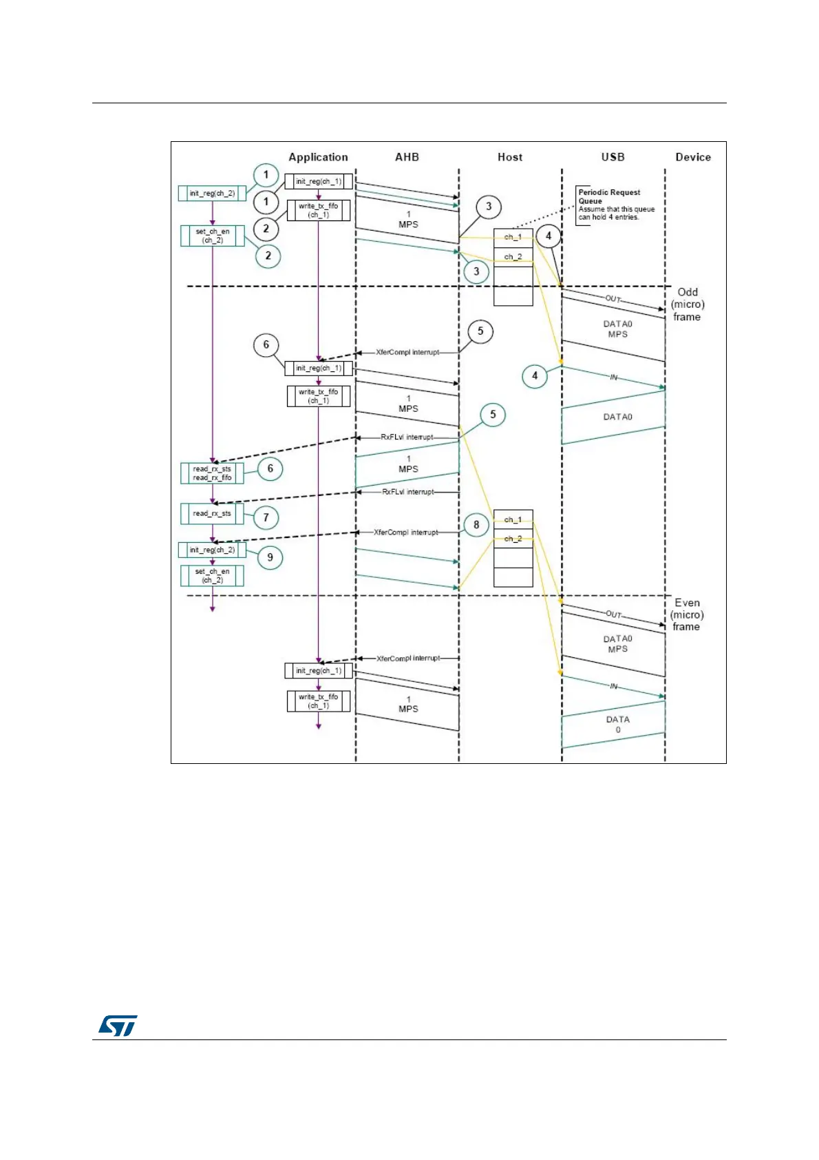 Page #1225 background image