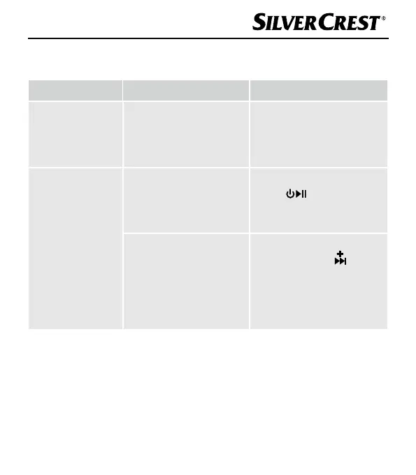 Page #262 background image