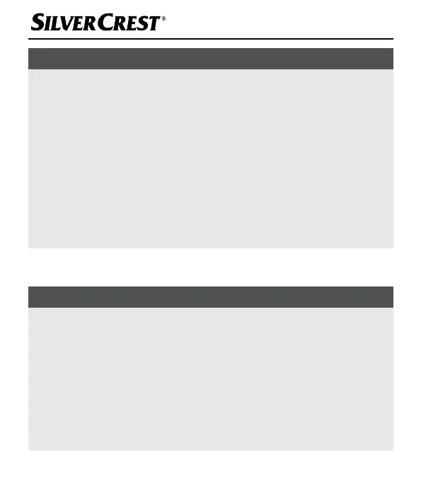 Page #285 background image