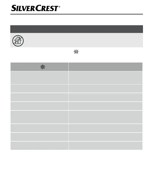 Page #293 background image