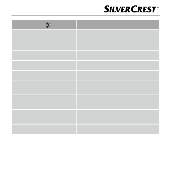 Page #326 background image
