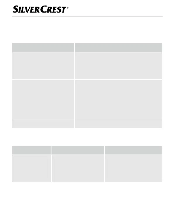 Page #327 background image