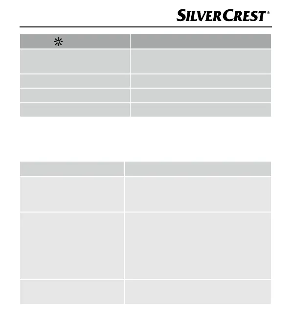 Page #360 background image