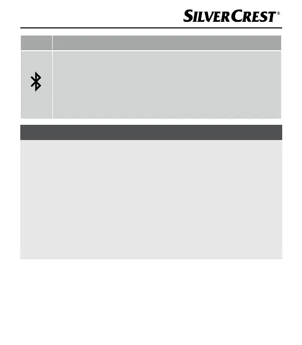 Page #388 background image