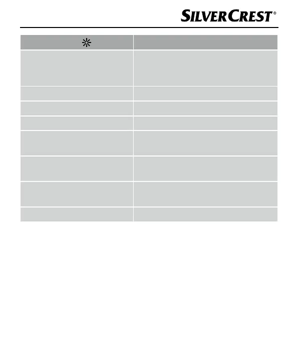 Page #92 background image
