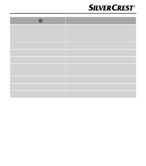 Page #130 background image