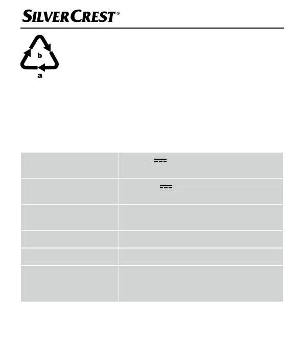 Page #135 background image