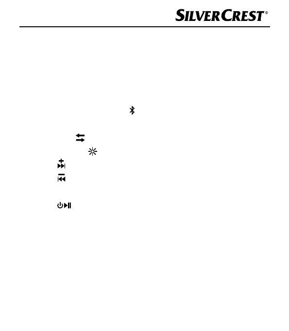 Page #152 background image