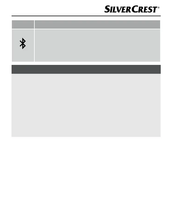 Page #160 background image