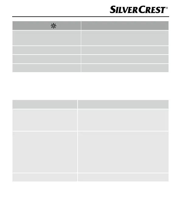 Page #164 background image