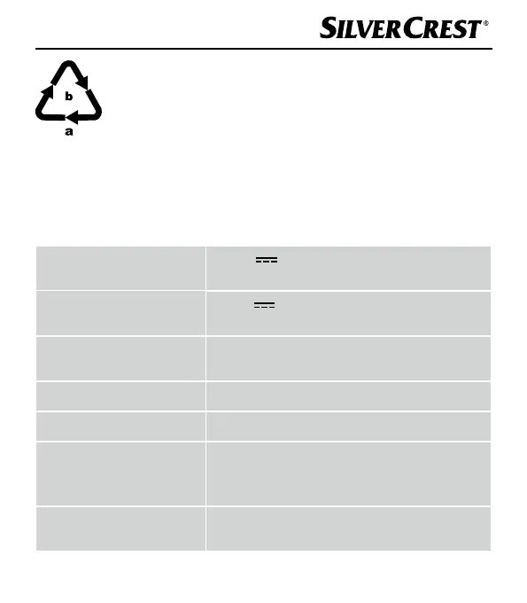 Page #168 background image