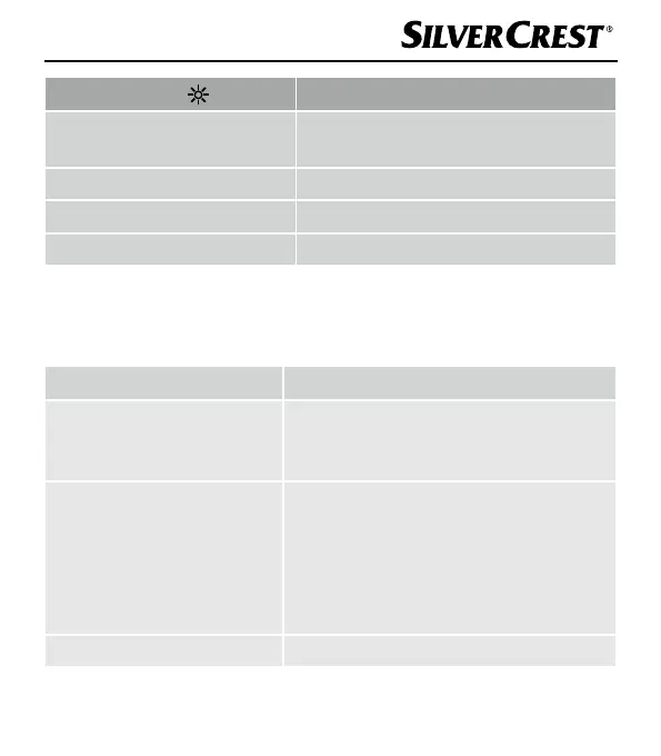 Page #196 background image