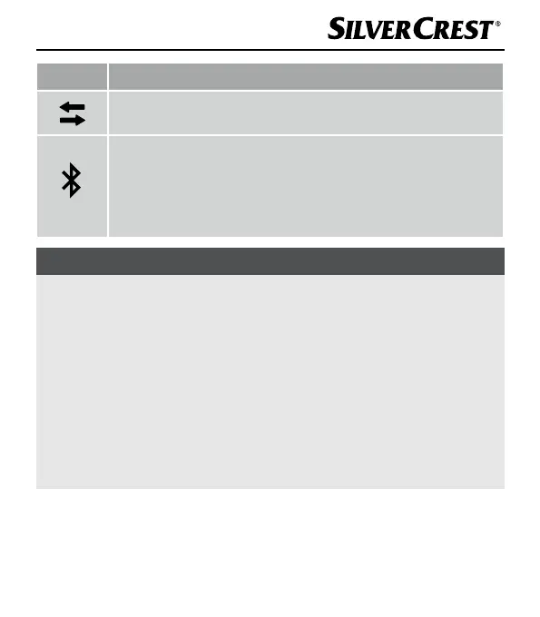 Page #224 background image