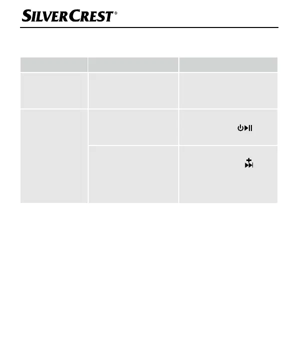 Page #229 background image