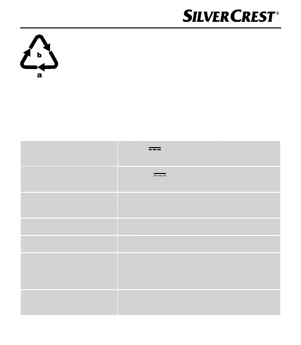 Page #232 background image