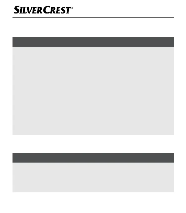Page #251 background image
