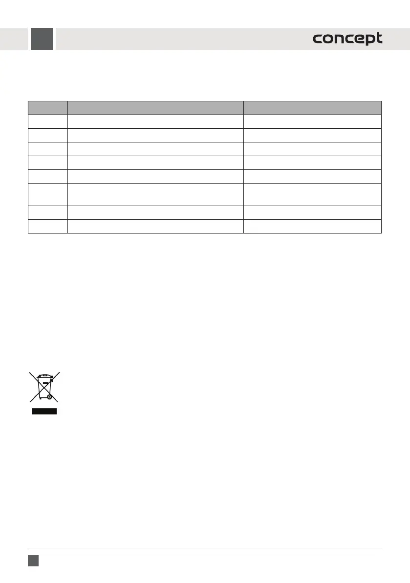 Page #14 background image