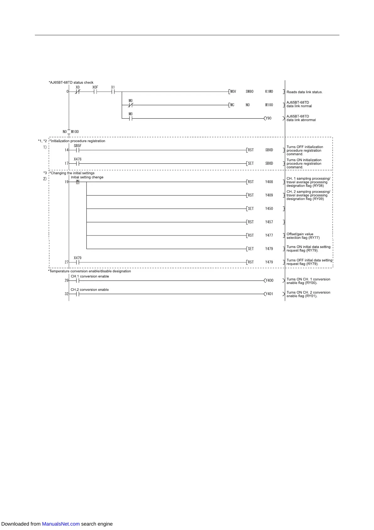 Page #57 background image