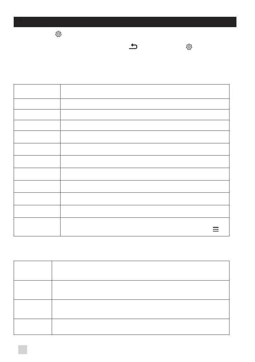 Page #334 background image