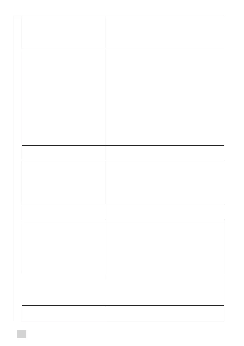 Page #380 background image