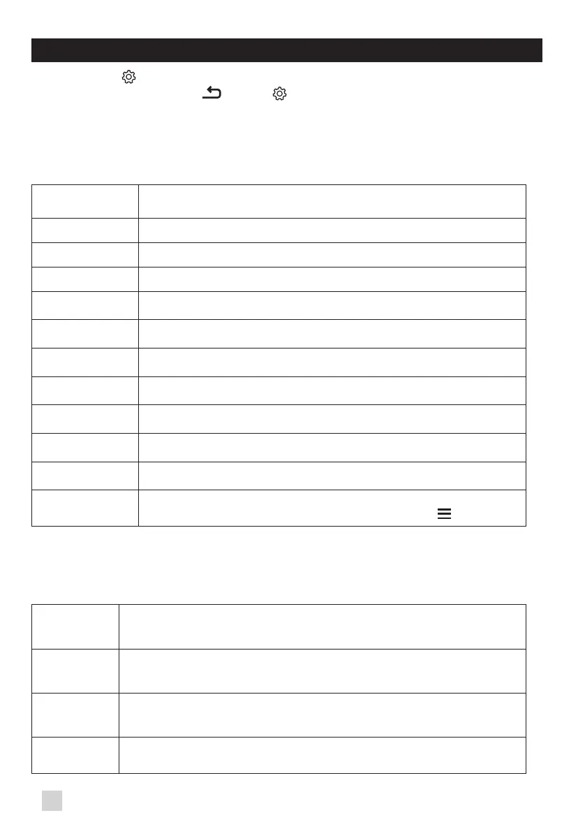 Page #34 background image