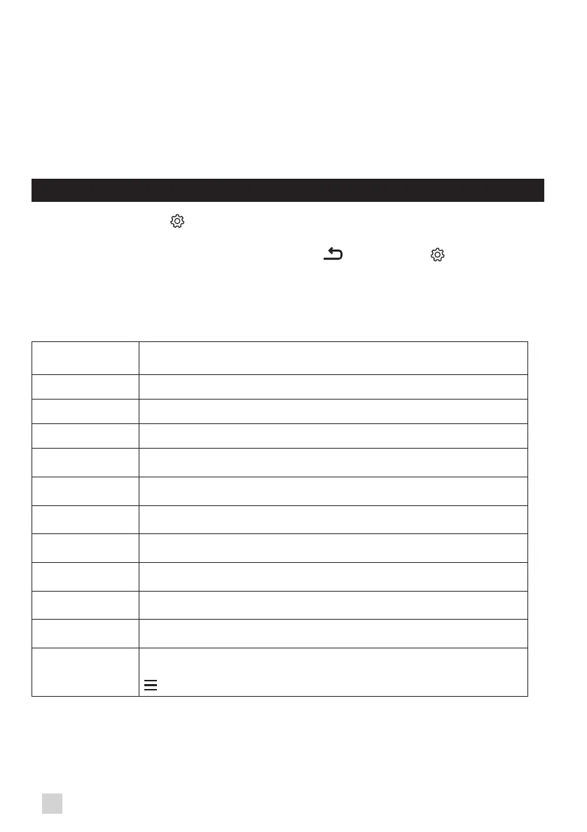 Page #54 background image