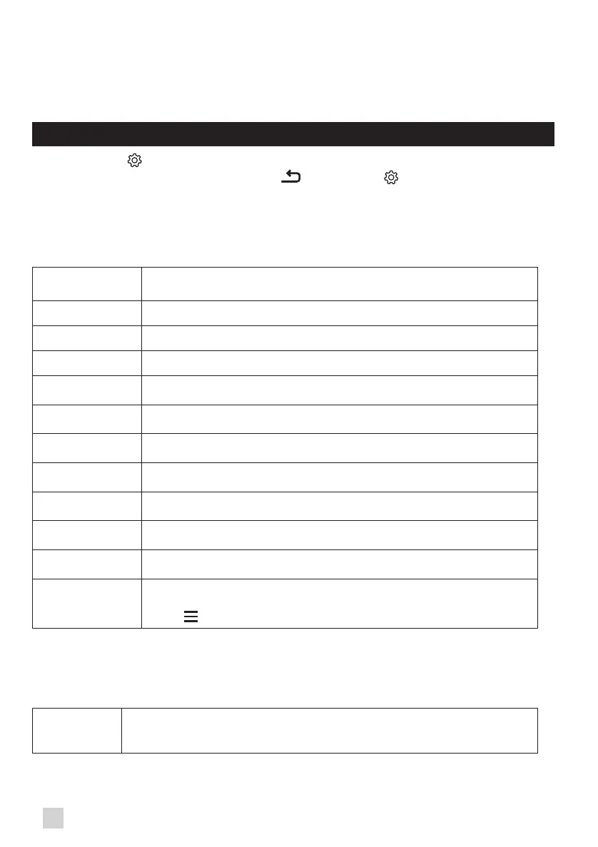 Page #74 background image
