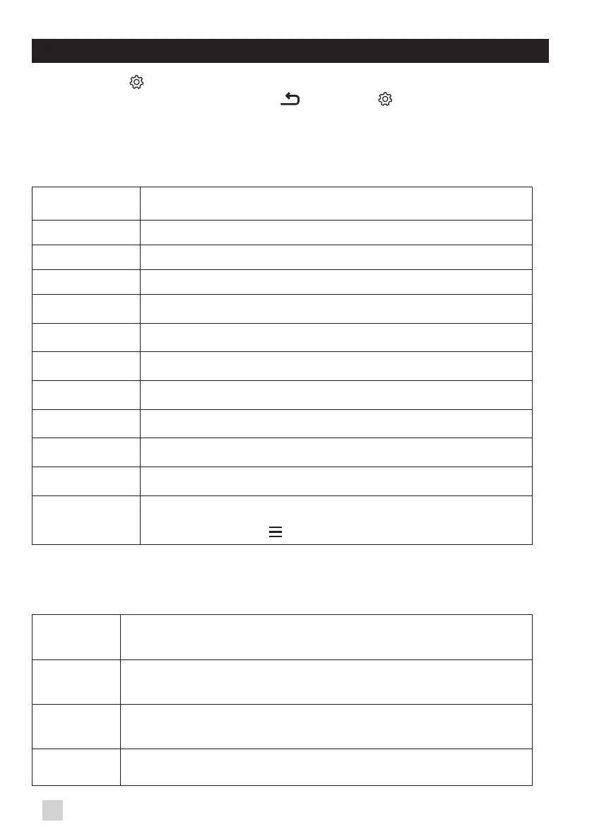 Page #94 background image