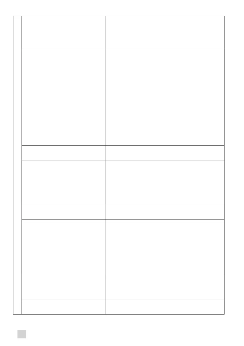Page #100 background image