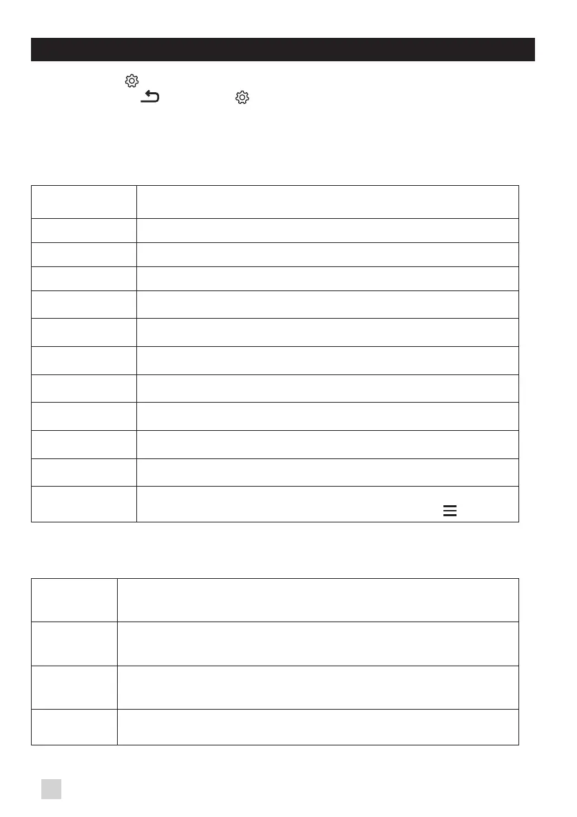 Page #114 background image