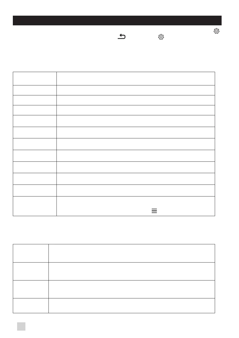 Page #134 background image