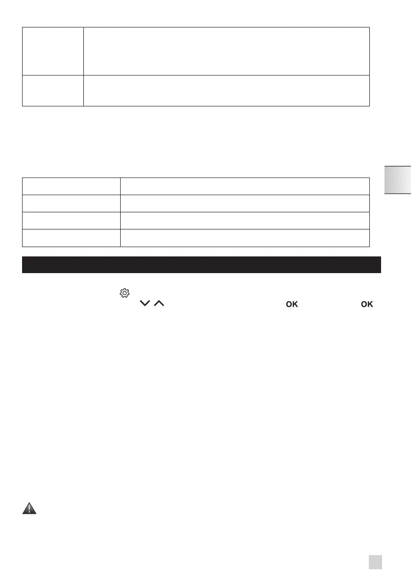Page #135 background image