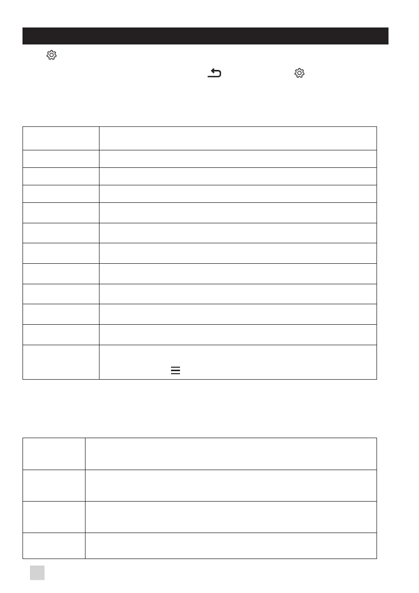 Page #194 background image