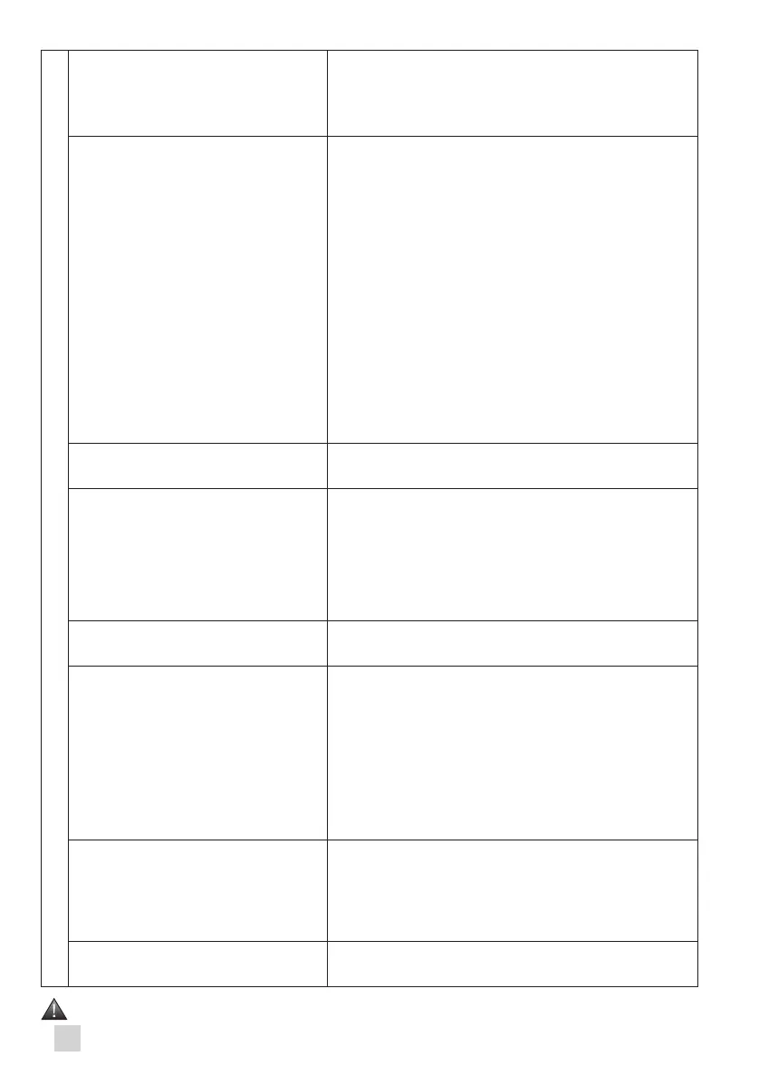 Page #220 background image