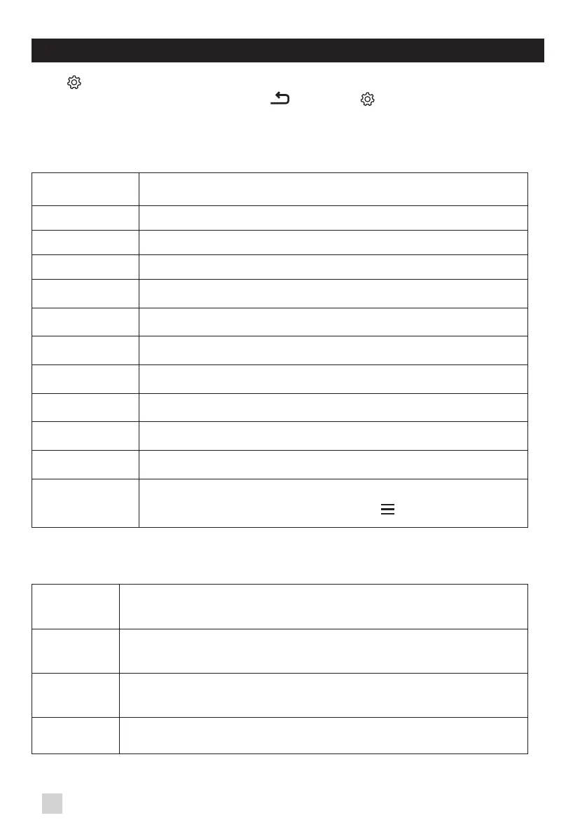 Page #254 background image