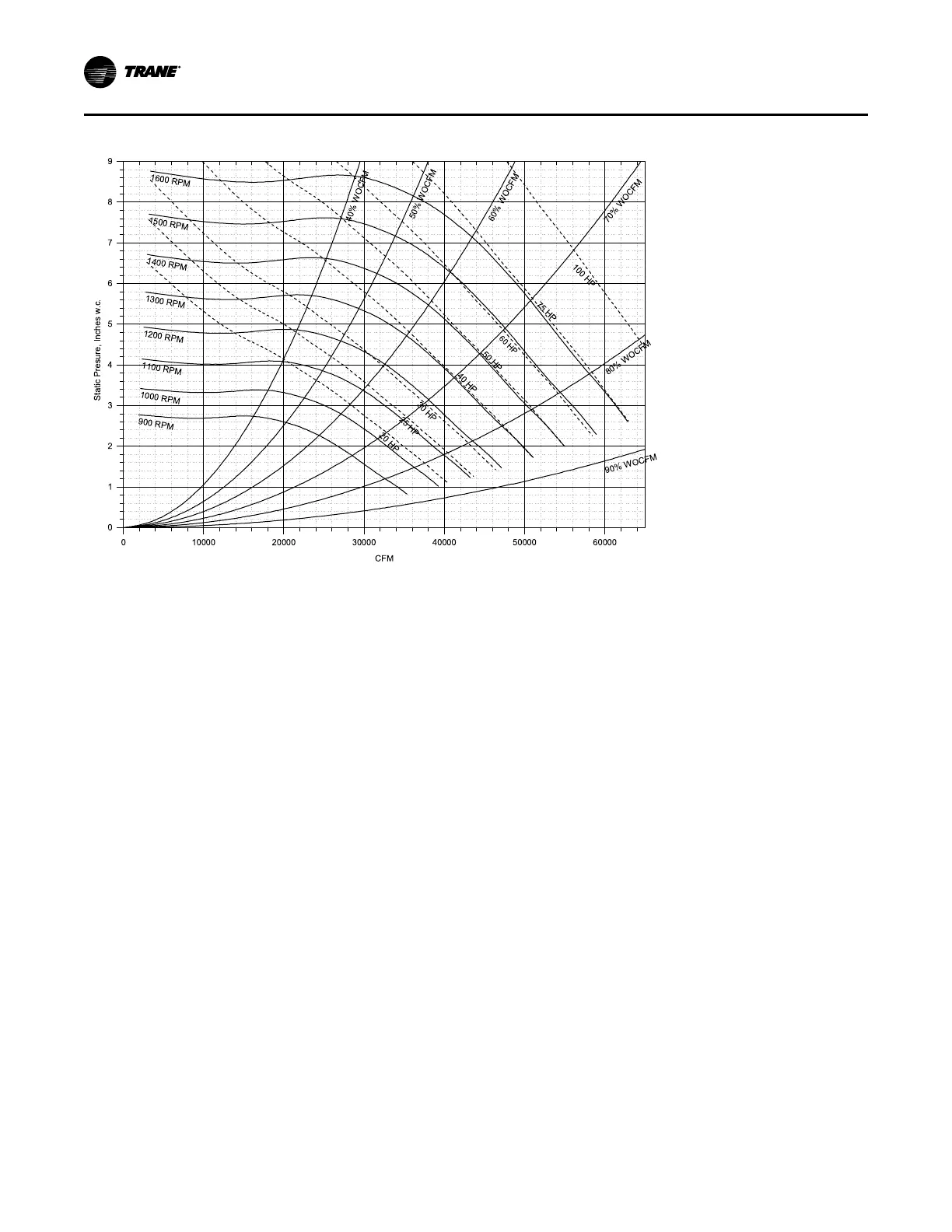 Page #90 background image