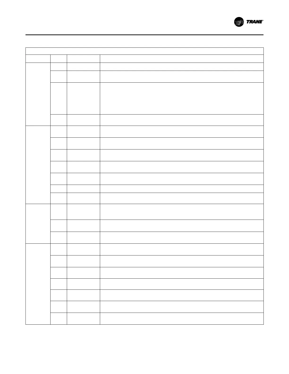 Page #145 background image