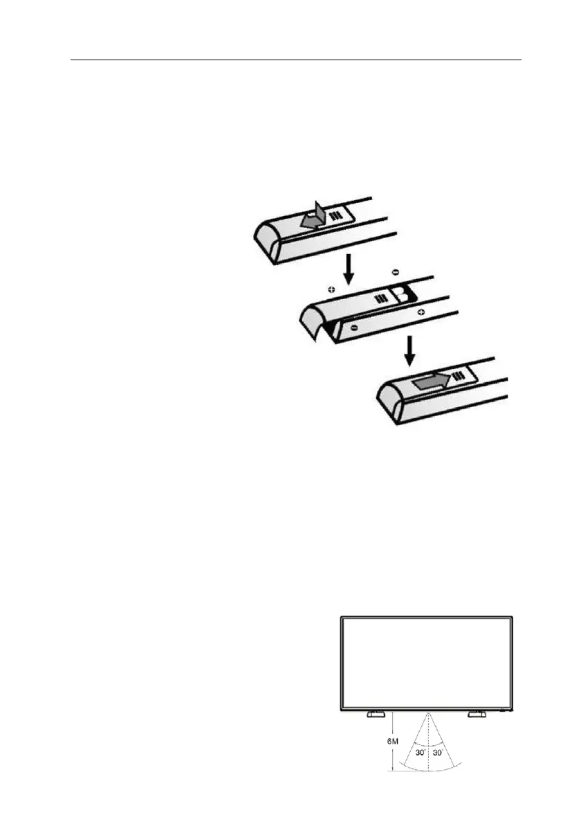 Page #144 background image