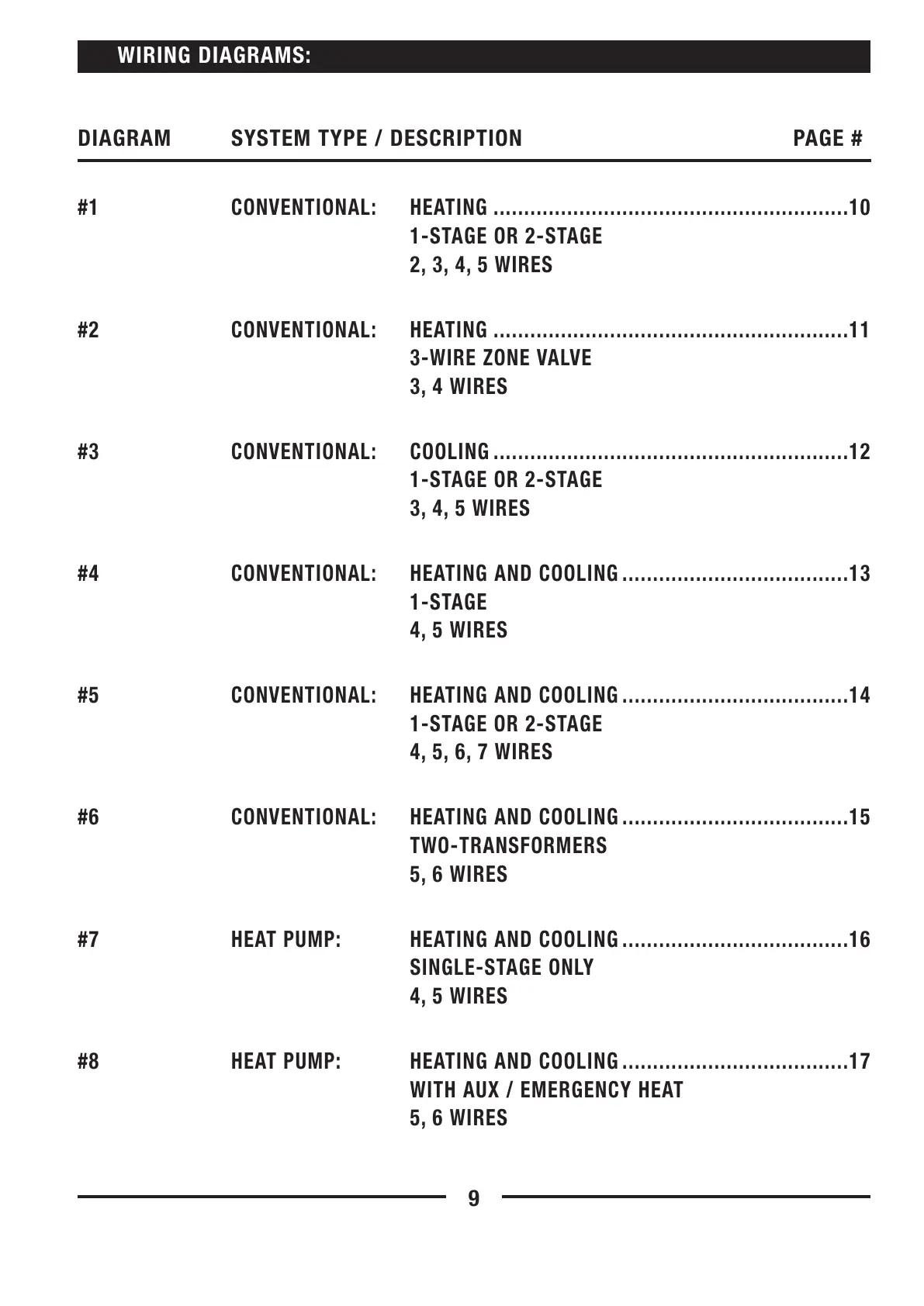 Page #9 background image
