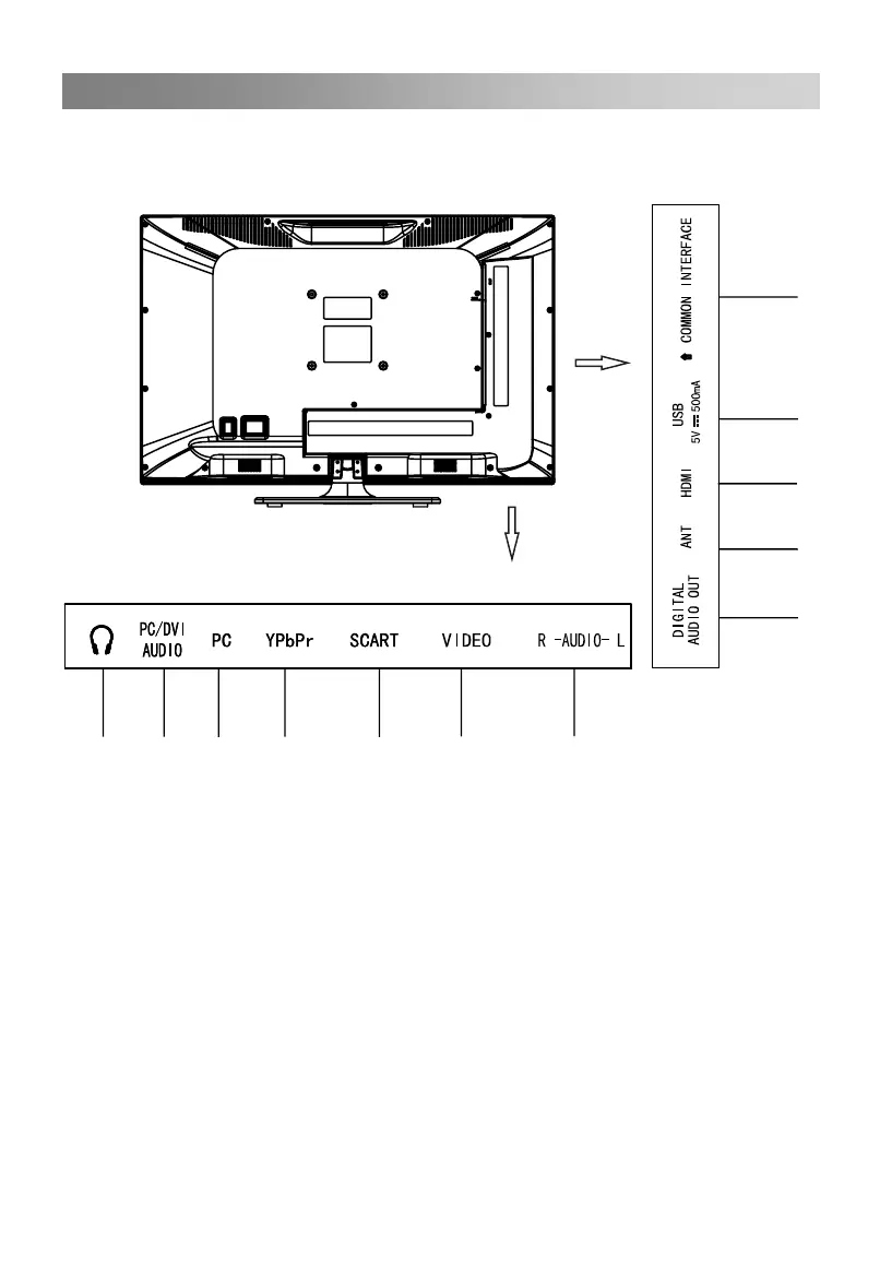 Page #262 background image