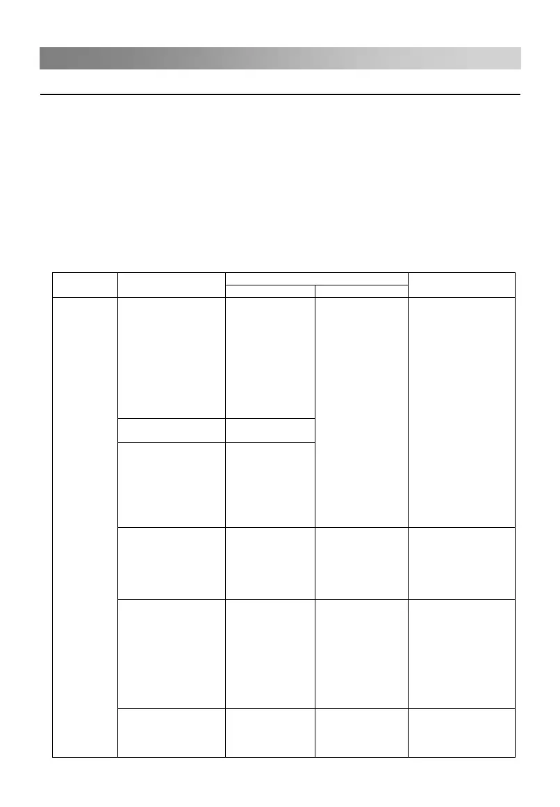 Page #276 background image