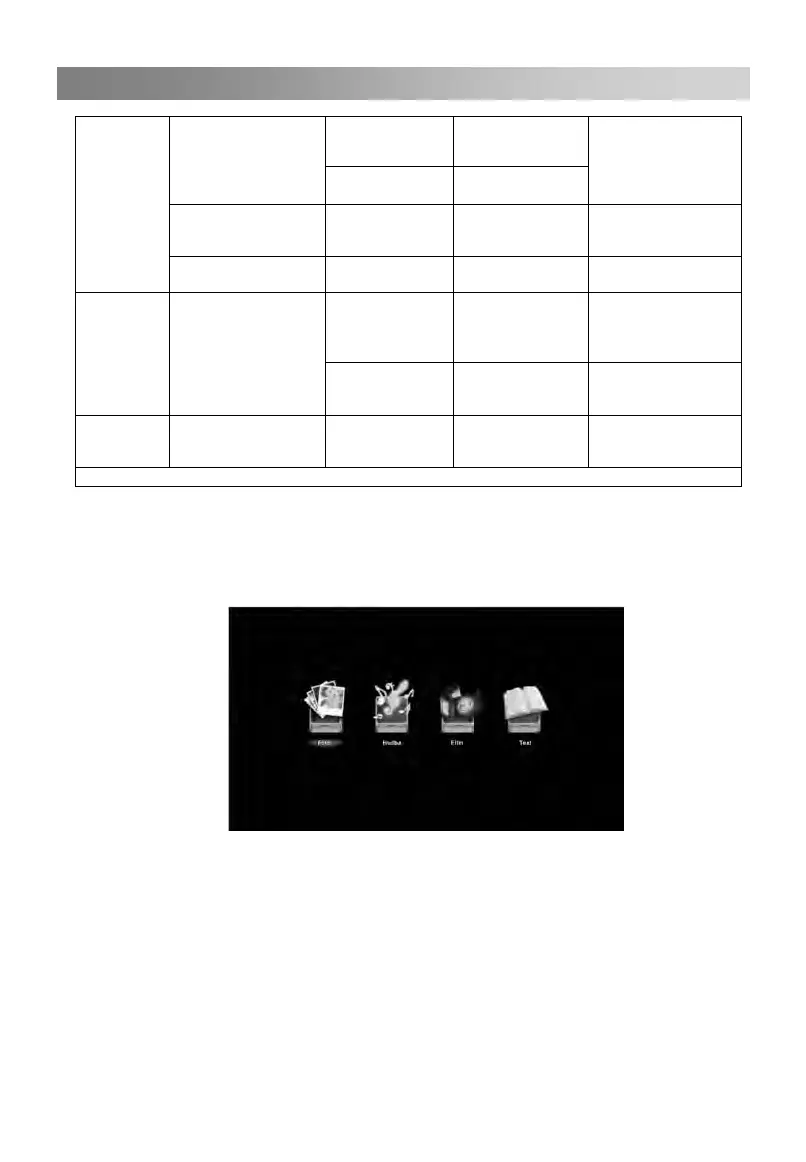 Page #277 background image