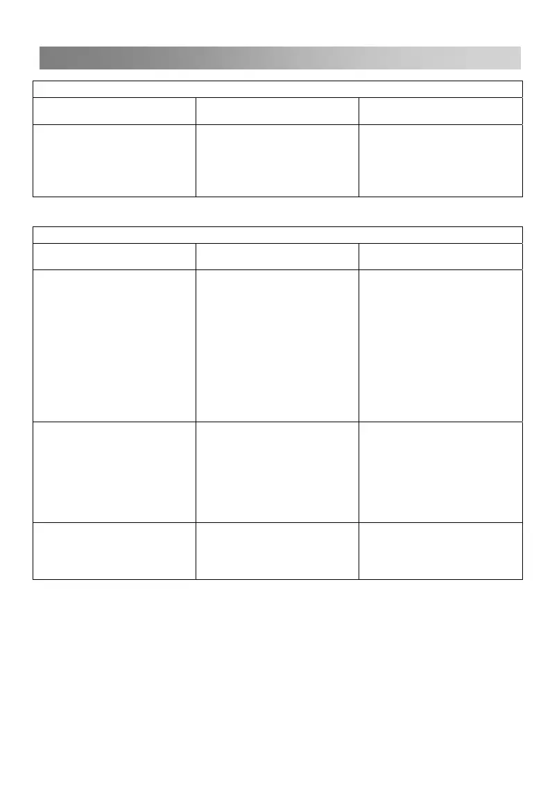 Page #285 background image
