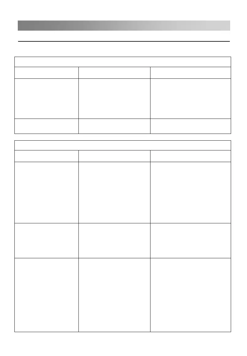 Page #118 background image