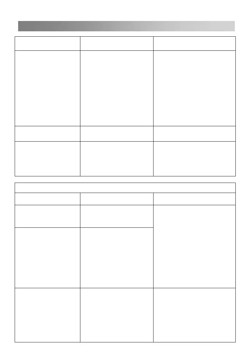 Page #119 background image